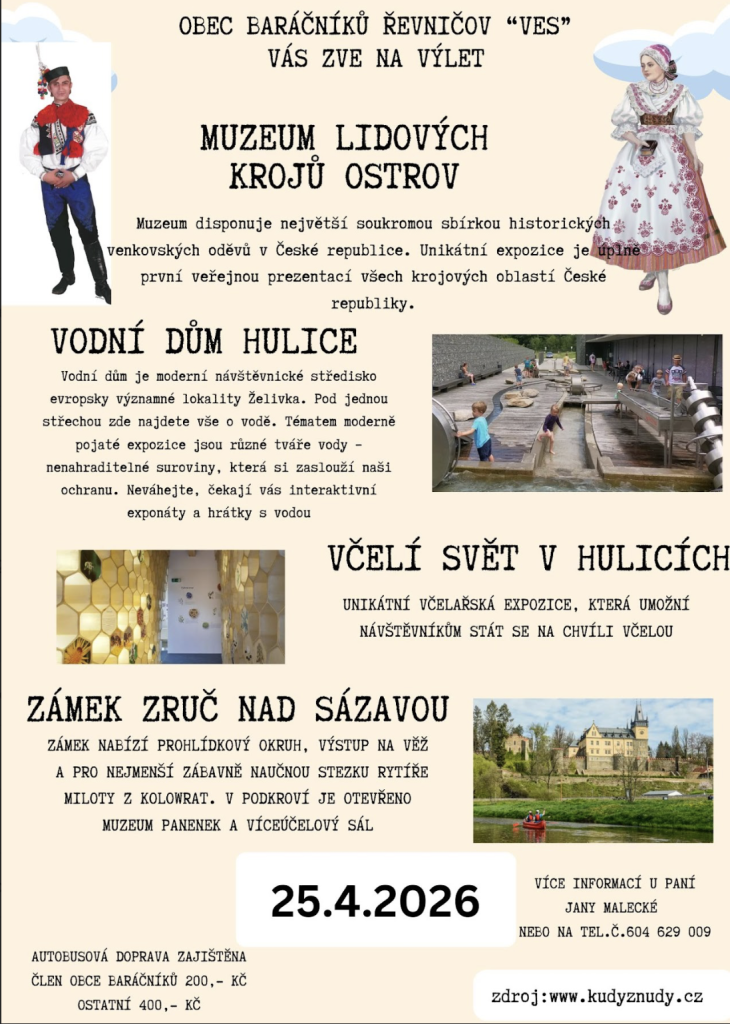 Výlet do&nbsp;muzea lidových krojů